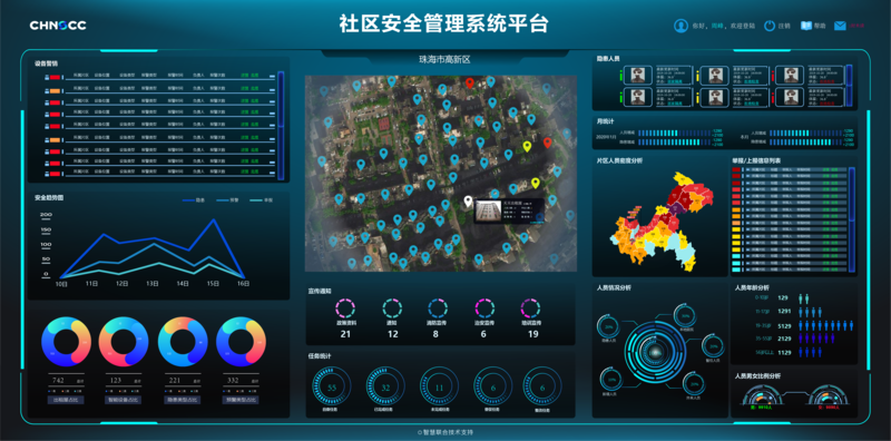 單位安全管理系統平臺.png